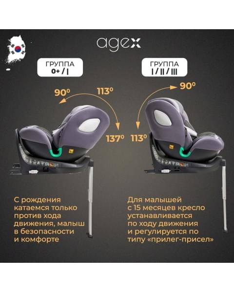 Автокресло Agex Comfort i-Fix 360 (0-36 кг), Grey (Серый)