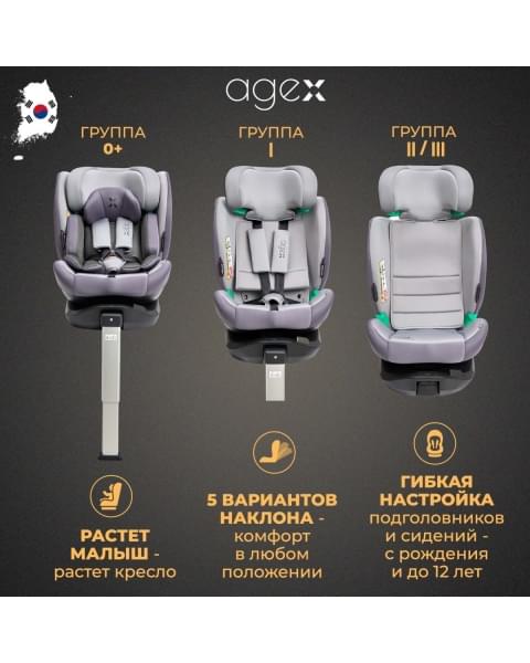 Автокресло Agex Comfort i-Fix 360 (0-36 кг), Grey (Серый)