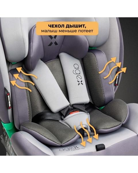 Автокресло Agex Comfort i-Fix 360 (0-36 кг), Grey (Серый)