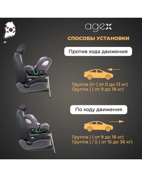 Автокресло Agex Comfort i-Fix 360 (0-36 кг), Grey (Серый)