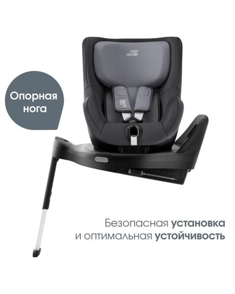 Автокресло Britax Roemer Dualfix Pro M Midnight Grey