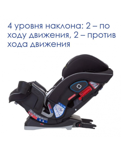 Автокресло Graco Slimfit LX (0-36 кг), Eclipse (Синий)