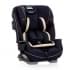 Автокресло Graco Slimfit LX (0-36 кг), Eclipse (Синий)