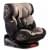 Автокресло Peppy Urban Isofix beige (0-36) с рождения до 12 лет