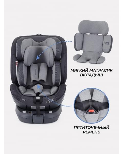 Автокресло Rant MultiFix (40-150см) grey