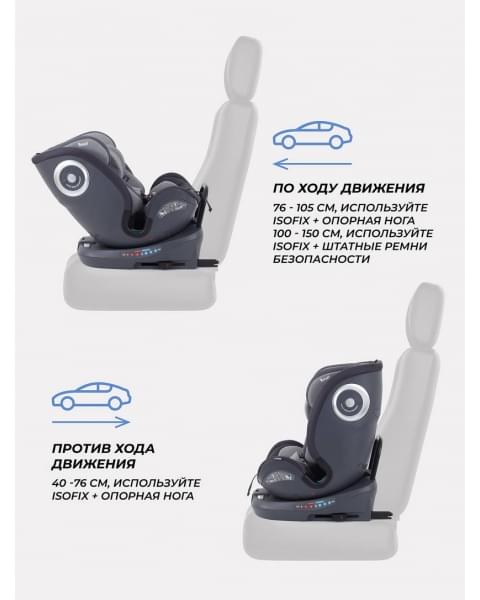 Автокресло Rant MultiFix (40-150см) grey