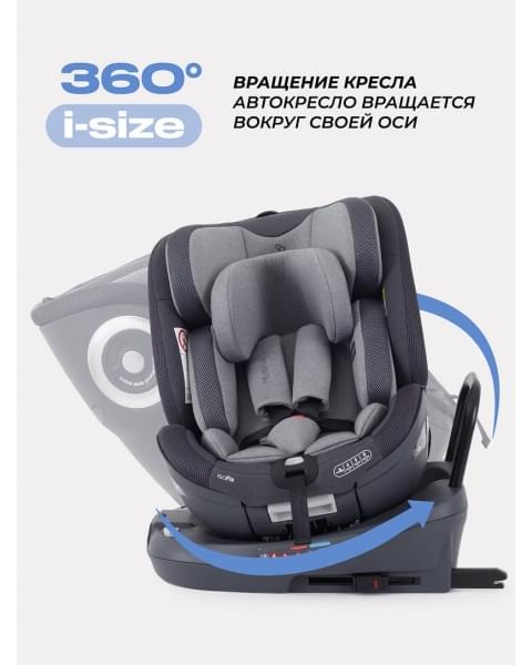 Автокресло Rant MultiFix (40-150см) grey