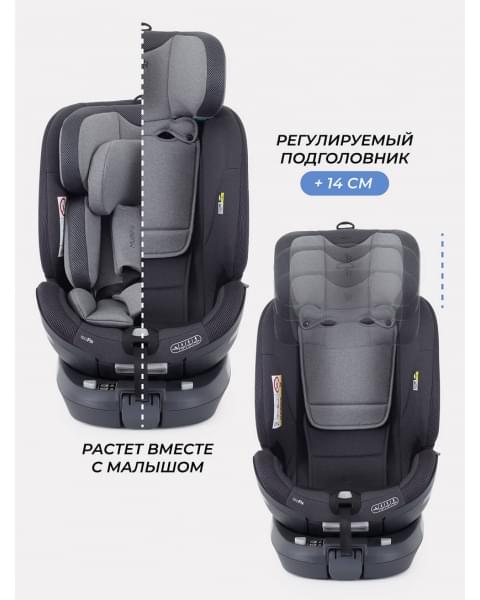 Автокресло Rant MultiFix (40-150см) grey