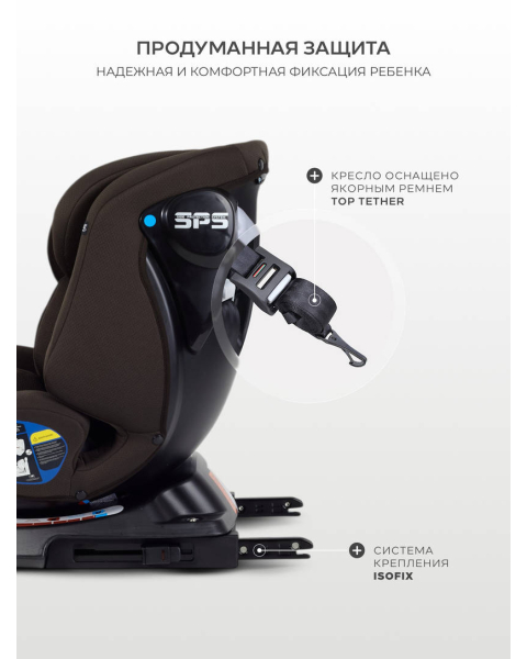 Автокресло Rant Nitro new isofix группа 0/1/2/3 (0-36 кг) Brownie