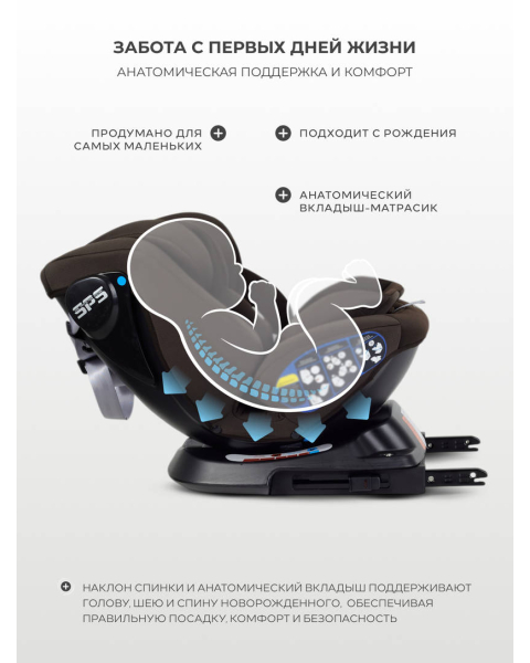 Автокресло Rant Nitro new isofix группа 0/1/2/3 (0-36 кг) Brownie