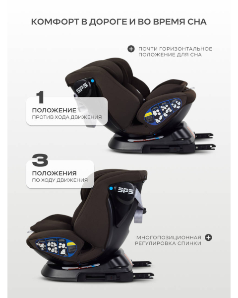 Автокресло Rant Nitro new isofix группа 0/1/2/3 (0-36 кг) Brownie