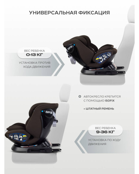 Автокресло Rant Nitro new isofix группа 0/1/2/3 (0-36 кг) Brownie