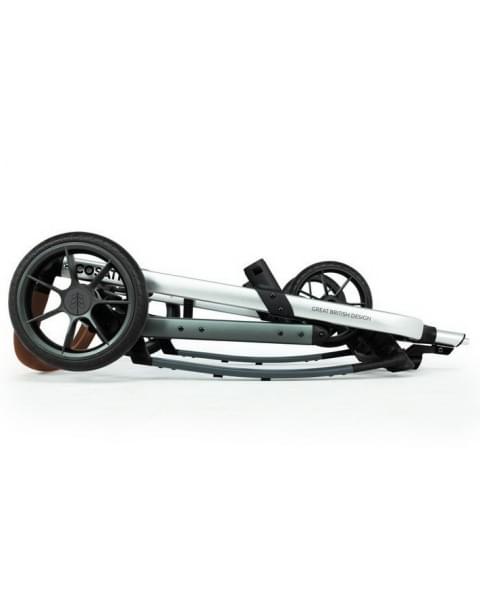 Детская коляска Cosatto Giggle Quad 2 в 1 Fika Forest купить в Москве на официальном сайте | Цена, каталог