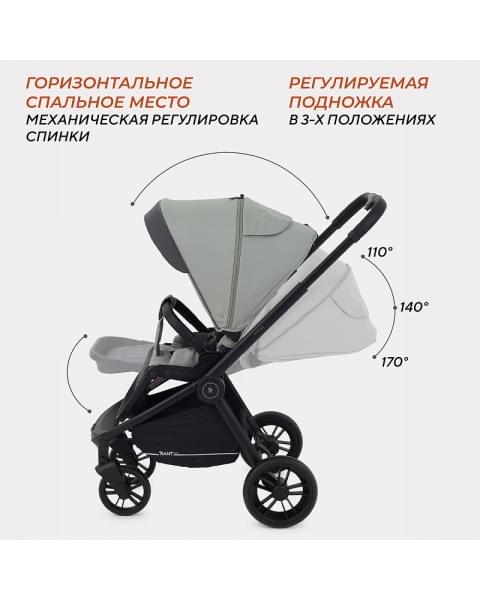 Детская коляска Rant Basic Energy 3 в 1 Green 2024