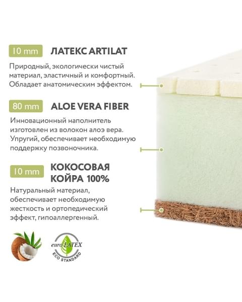 Детский матрас Plitex Aloe Vera Semi Oval 119х60х11 см АВ-20-2