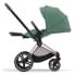 Коляска 3 в 1 Cybex Priam IV Rosegold и автокресло Cloud G i-Size Ocean Blue Plus Leaf Green