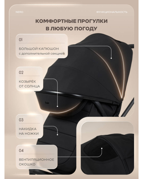 Коляска прогулочная Rant Nero Carbon Black