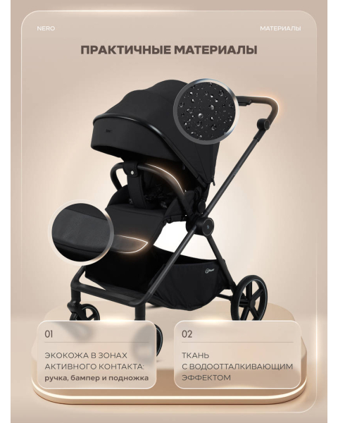 Коляска прогулочная Rant Nero Carbon Black