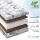 Матраc Pituso детский беспружинный Coco Lux 120*60*12 стеганый трикотаж CX-100/4