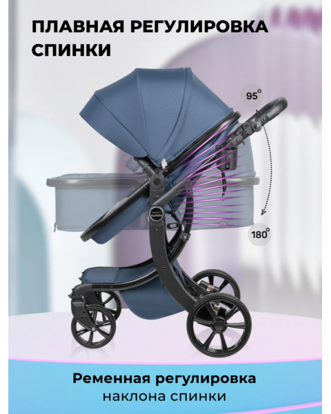 Коляска 2 в 1 трансформер Aimile Original New Black Темно-синий / Navy Blue NDB-2
